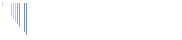 Messages of Hope