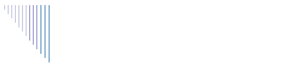 Stevie is a Stalker